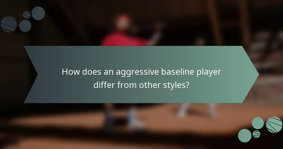How does an aggressive baseline player differ from other styles?