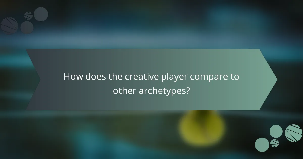 How does the creative player compare to other archetypes?
